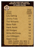 1973 O Pee Chee Baseball #472 Lou Gehrig ATL Yankees NR-MT oc 456732