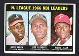 1967 Topps Baseball #242 N.L. RBI Leaders Aaron Clemente VG 465016