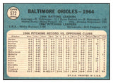 1965 Topps Baseball #572 Baltimore Orioles Team EX 467274