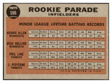 1962 Topps Baseball #596 Joe Pepitone Yankees EX 469701