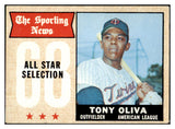 1968 Topps Baseball #371 Tony Oliva A.S. Twins VG-EX 470172