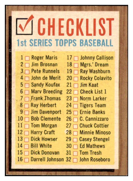 1962 Topps Baseball #022 Checklist 1 EX-MT unmarked 470196