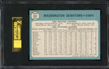 1965 Topps Baseball #267 Washington Senators Team SGC 6 EX-MT 473334