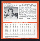1964 Auravision Records Ernie Banks Cubs NR-MT 473352 Kit Young Cards