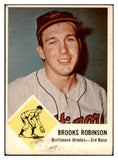 1963 Fleer Baseball #004 Brooks Robinson Orioles EX 473744 Kit Young Cards