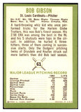 1963 Fleer Baseball #061 Bob Gibson Cardinals VG-EX 475385