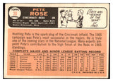 1966 Topps Baseball #030 Pete Rose Reds VG 475614