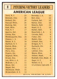 1963 Topps Baseball #008 A.L. Win Leaders Jim Bunning EX+/EX-MT 477859