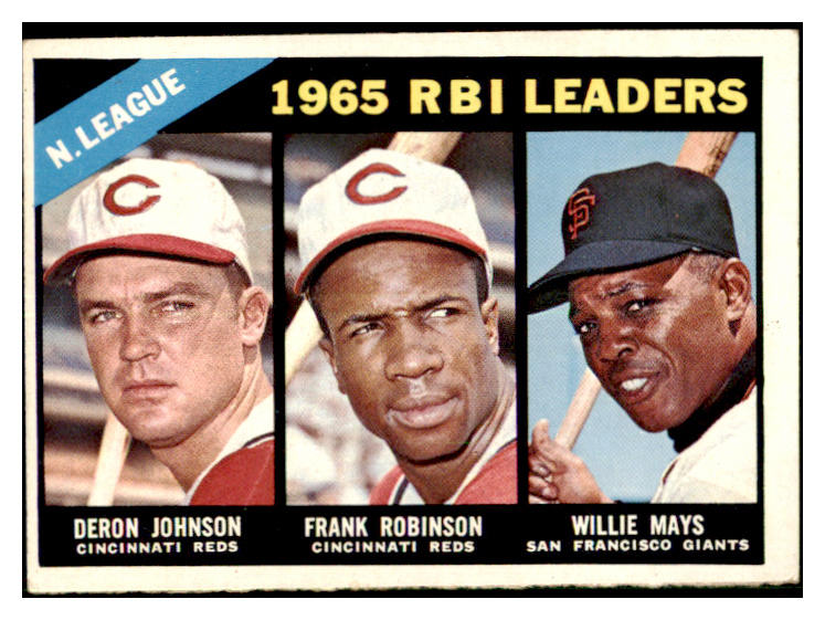 1966 Topps Baseball #219 N.L. RBI Leaders Willie Mays EX+/EX-MT 477864