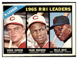 1966 Topps Baseball #219 N.L. RBI Leaders Willie Mays EX+/EX-MT 477864