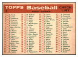 1959 Topps Baseball #008 Philadelphia Phillies Team EX-MT 480066