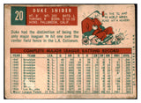 1959 Topps Baseball #020 Duke Snider Dodgers Poor front damage 484939