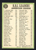1967 Topps Baseball #241 A.L. RBI Leaders Robinson VG 485436