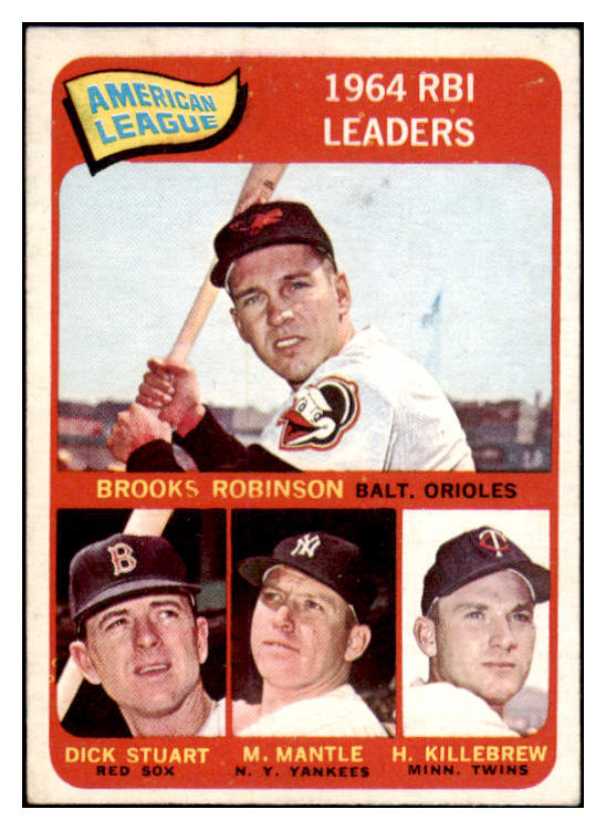 1965 Topps Baseball #005 A.L. RBI Leaders Mickey Mantle EX-MT 489153