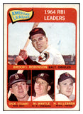 1965 Topps Baseball #005 A.L. RBI Leaders Mickey Mantle EX-MT 489153