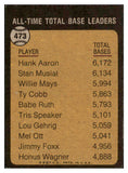 1973 Topps Baseball #473 Hank Aaron ATL Braves VG-EX 490544