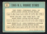 1965 Topps Baseball #581 Tony Perez Reds VG 503527