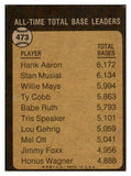 1973 Topps Baseball #473 Hank Aaron ATL Braves EX-MT 507195