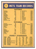 1970 Topps Baseball #001 New York Mets Team EX 507216