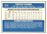 1982 Donruss #214 Tim Raines Expos Signed Autographed 509838