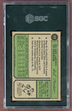 1974 Topps Baseball #77 Rich Troedson Padres SGC 9 MINT Variation 518022