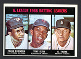 1967 Topps Baseball #239 A.L. Batting Leaders Robinson VG-EX 519979