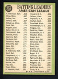 1967 Topps Baseball #239 A.L. Batting Leaders Robinson VG-EX 519979