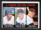 1967 Topps Baseball #241 A.L. RBI Leaders Robinson VG-EX 519980