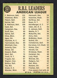 1967 Topps Baseball #241 A.L. RBI Leaders Robinson VG-EX 519980