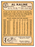 1968 Topps Baseball #240 Al Kaline Tigers VG 520766