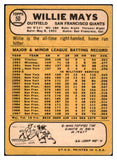 1968 Topps Baseball #050 Willie Mays Giants VG 525180