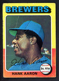 1975 Topps Baseball #660 Hank Aaron Brewers Poor 527153