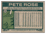 1977 Topps Baseball #450 Pete Rose Reds Fair 527190