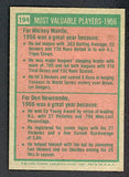 1975 Topps Baseball #194 Mickey Mantle Don Newcombe EX-MT 527273