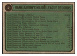 1974 Topps Baseball #002 Hank Aaron Braves VG-EX 527344