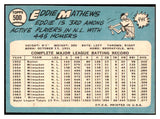 1965 Topps Baseball #500 Eddie Mathews Braves VG-EX 527374