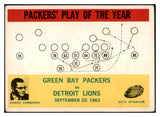 1964 Philadelphia Football #084 Vince Lombardi Packers VG 527455