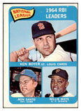 1965 Topps Baseball #006 N.L. RBI Leaders Willie Mays VG-EX 527562