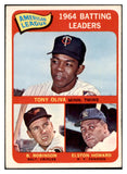 1965 Topps Baseball #001 A.L. Batting Leaders Robinson EX-MT 527564