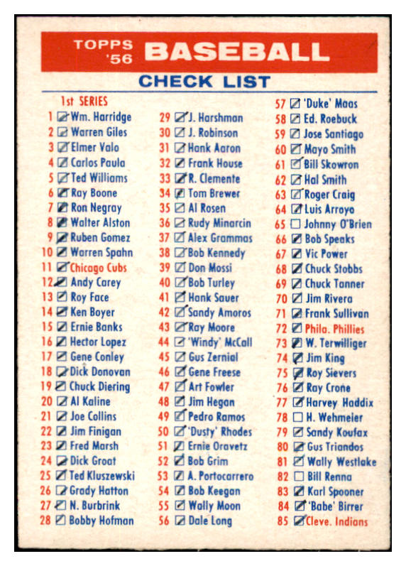 1956 Topps Baseball Checklist 1/3 EX-MT Marked 529678