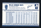 1972 Kelloggs #054 Willie Mays Giants Cracked RBI 1855 530039