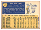 1970 Topps Baseball #510 Tony Oliva Twins EX-MT 530315