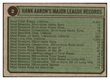 1974 Topps Baseball #002 Hank Aaron Braves VG 530443