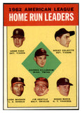 1963 Topps Baseball #004 A.L. Home Run Leaders Killebrew EX-MT 531614