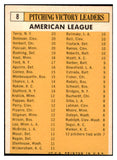 1963 Topps Baseball #008 A.L. Win Leaders Jim Bunning EX-MT 531640