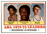1973 Topps Basketball #234 ABA Scoring Leaders Julius Erving EX-MT 531828