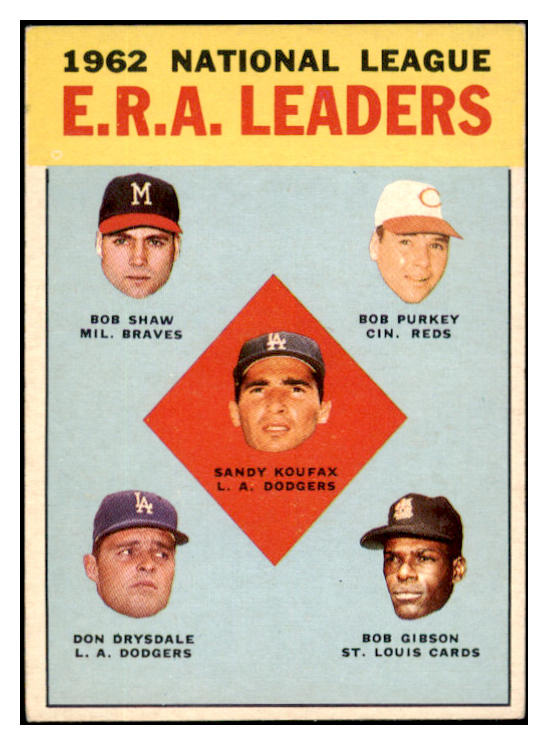 1963 Topps Baseball #005 N.L. ERA Leaders Sandy Koufax EX-MT 531847