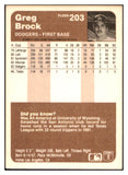 1983 Fleer #203 Greg Brock Dodgers Signed Autographed 531934