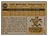1960 Topps Baseball #548 Don Mincher Senators VG-EX 534306