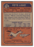 1973 Topps #422 Pete Liske Eagles Signed Autographed 534625